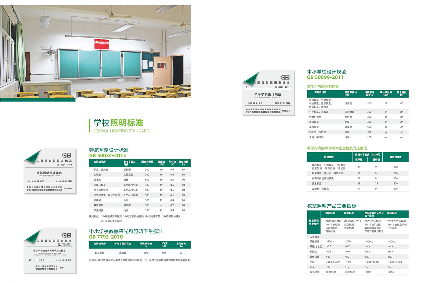 智慧校園(圖2)
