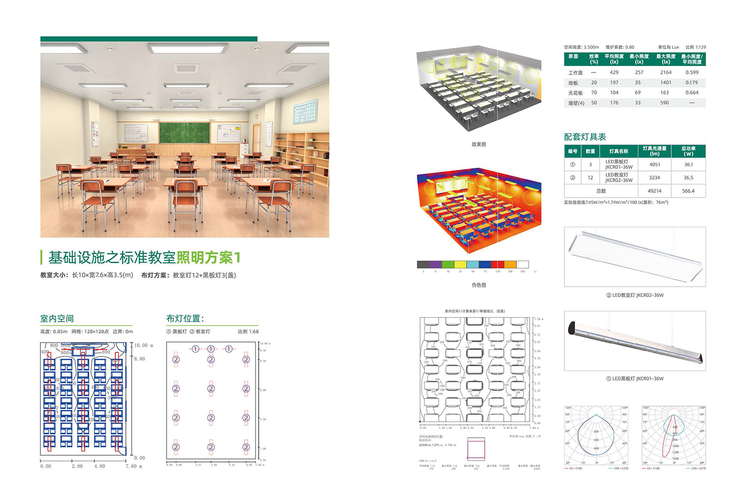 智慧校園(圖4)