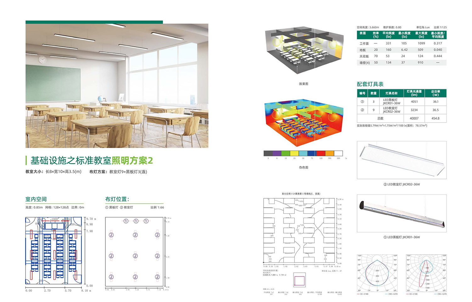 智慧校園(圖5)