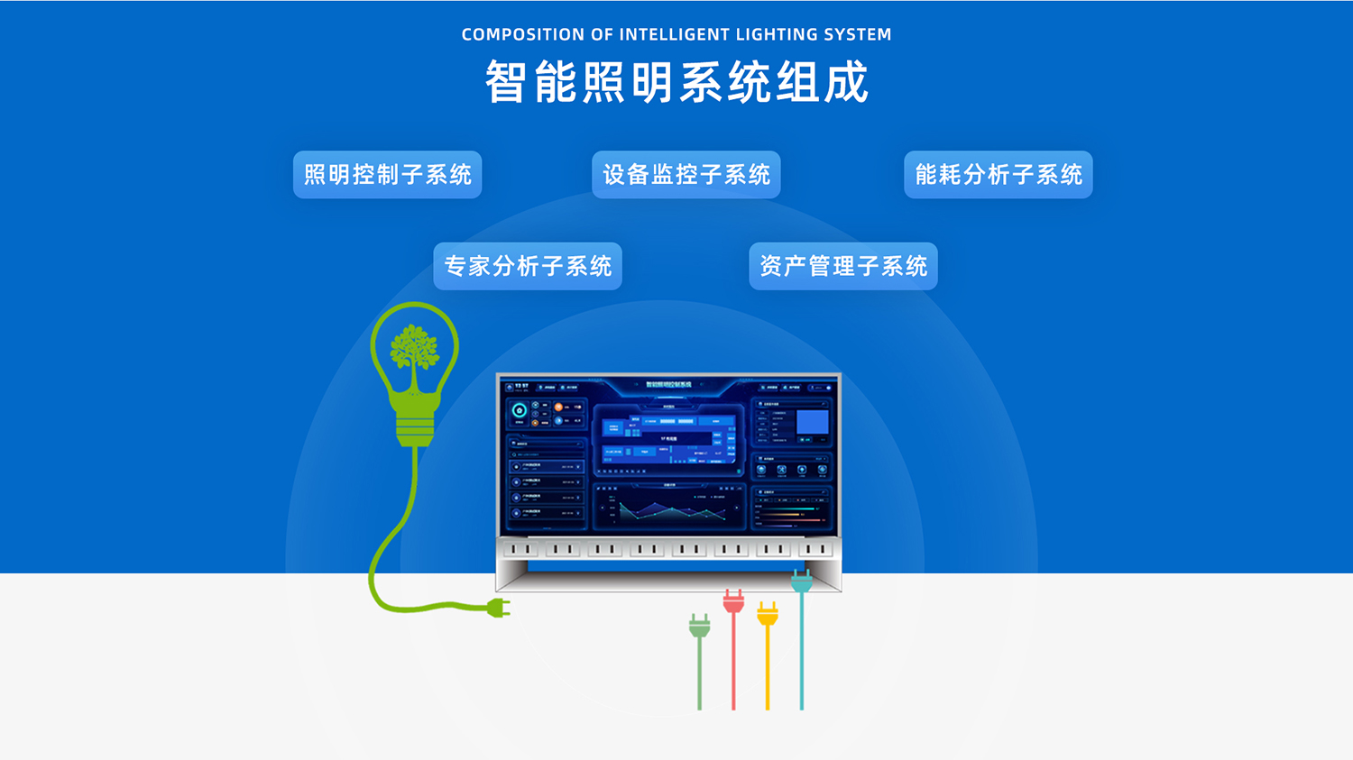 智慧工廠(圖3)